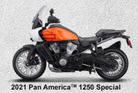 2021 PAN AMERICA 1250 SPECIAL