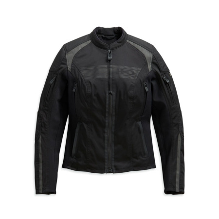 NAISTEN H-D AJOTAKKI LEDGEVIEW