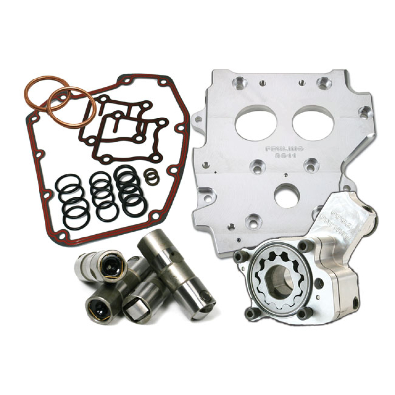 FEULING, HP+ OILING SYSTEM KIT FOR TWIN CAM 566085