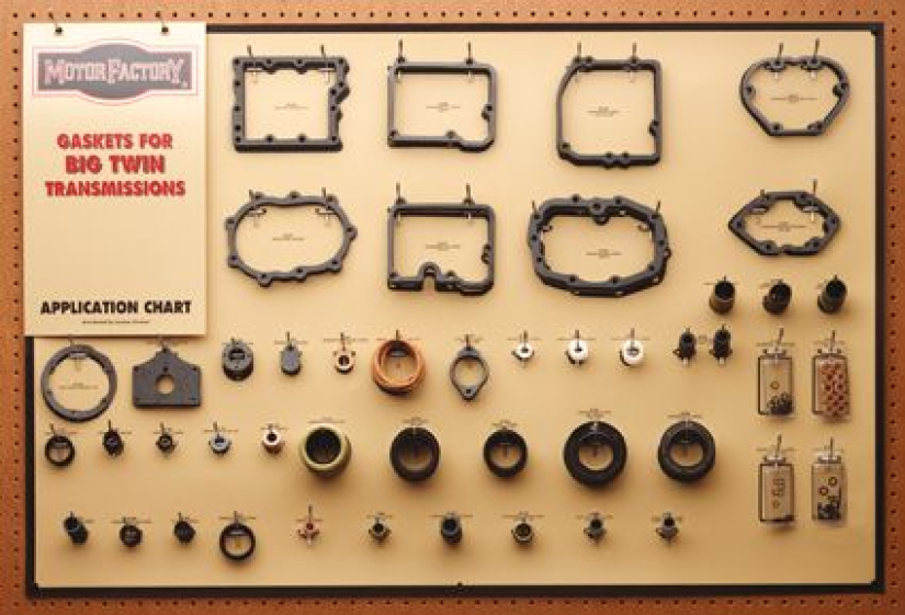 MTF BT TRANS GSKT BRD KIT DISCONTINUED 660497